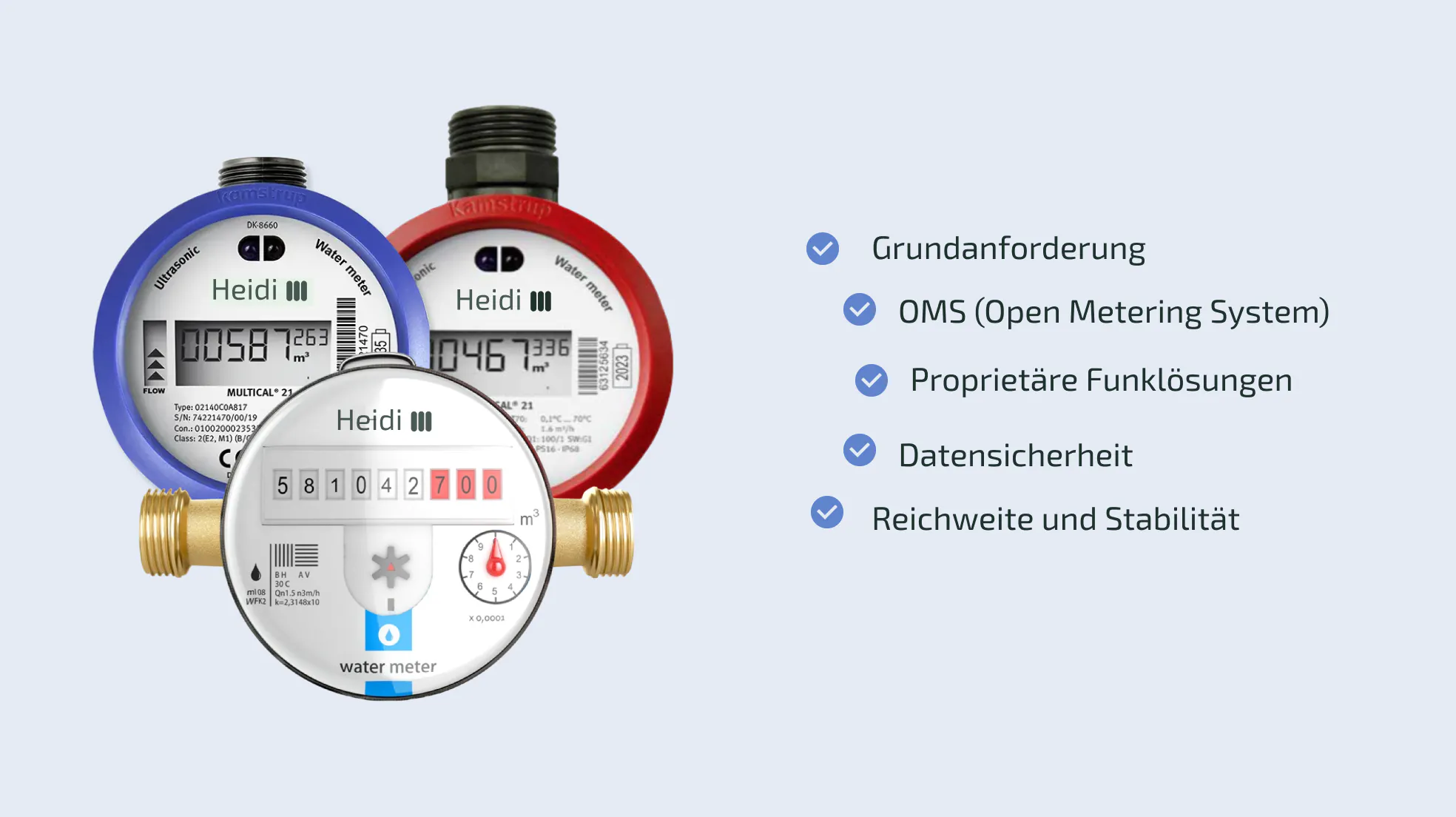 Zulässige Funkstandards sind für die Fernablesung