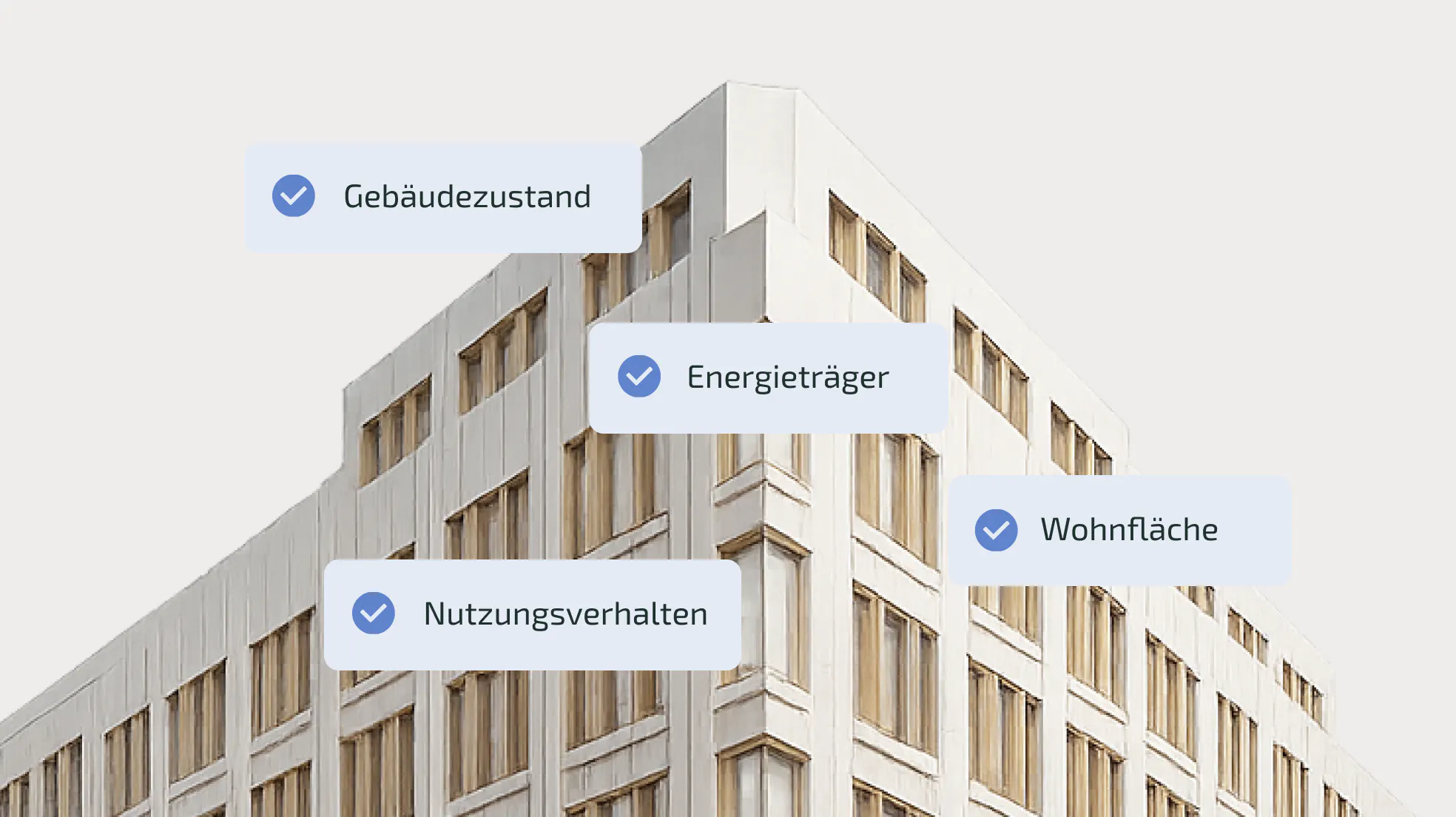 Abhängigkeiten von Heizkoaten pro Monat