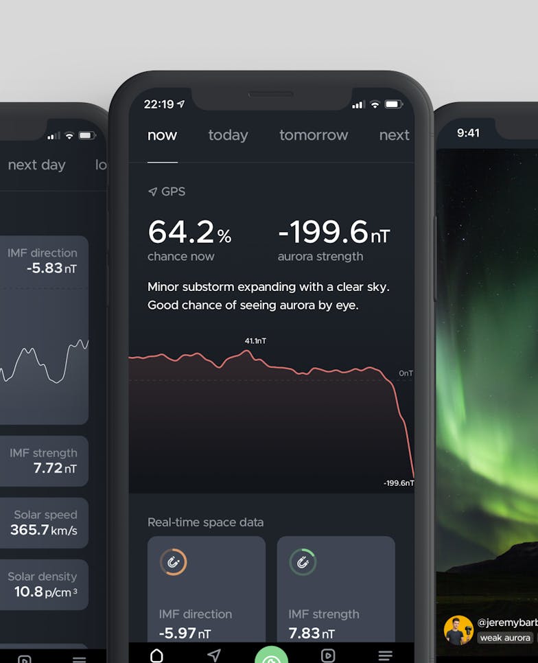 The aurora app that is not just about forecast, September 2021