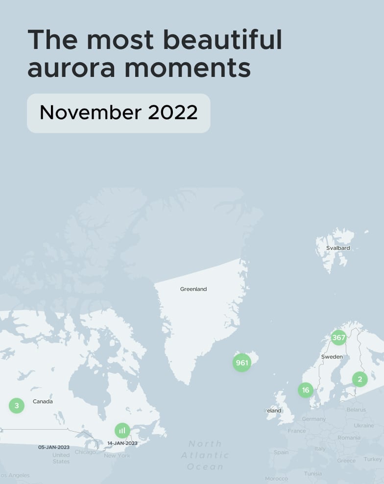 November 2022, Top aurora spotting