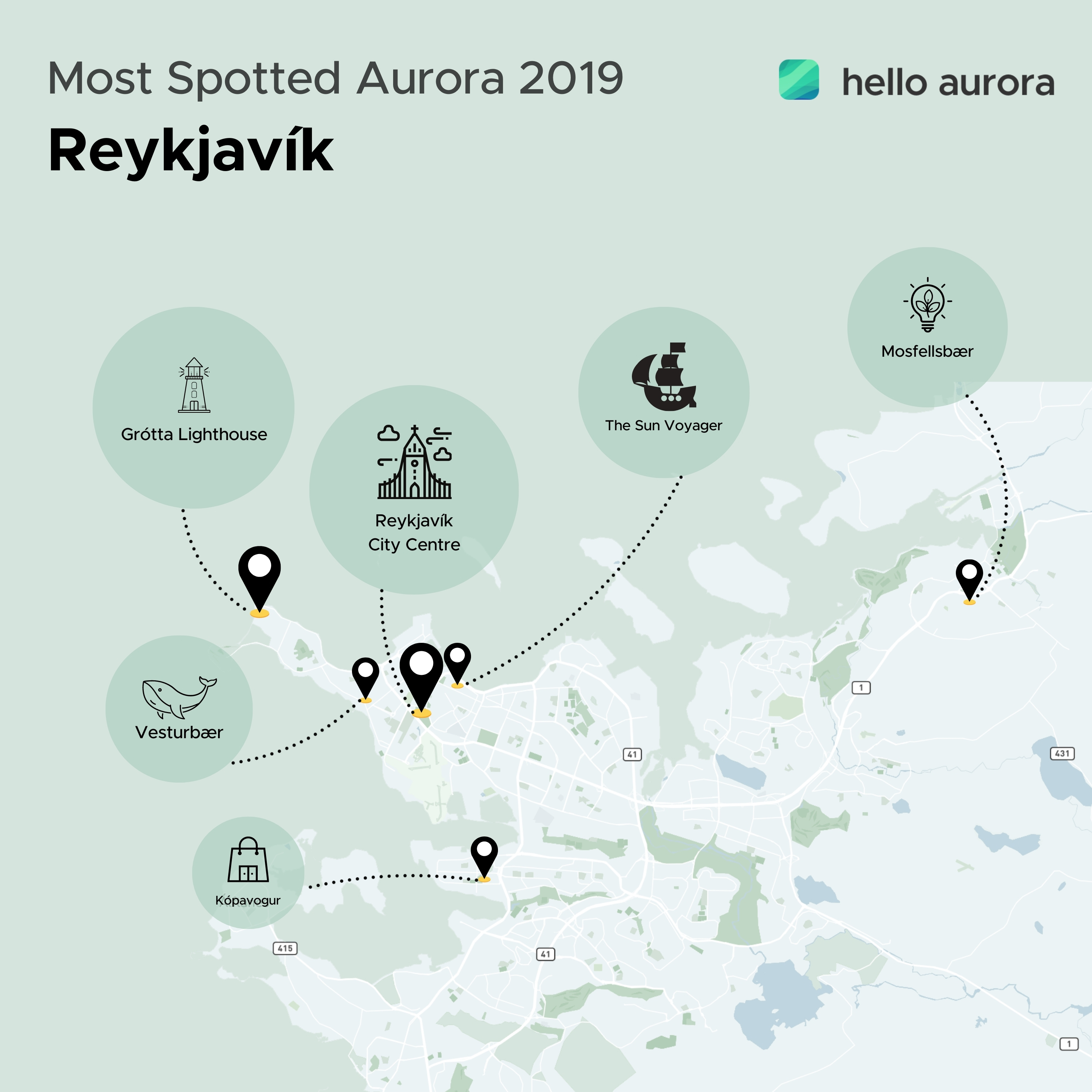 Northern Lights Locations in Reykjavík, Iceland 2019/2020