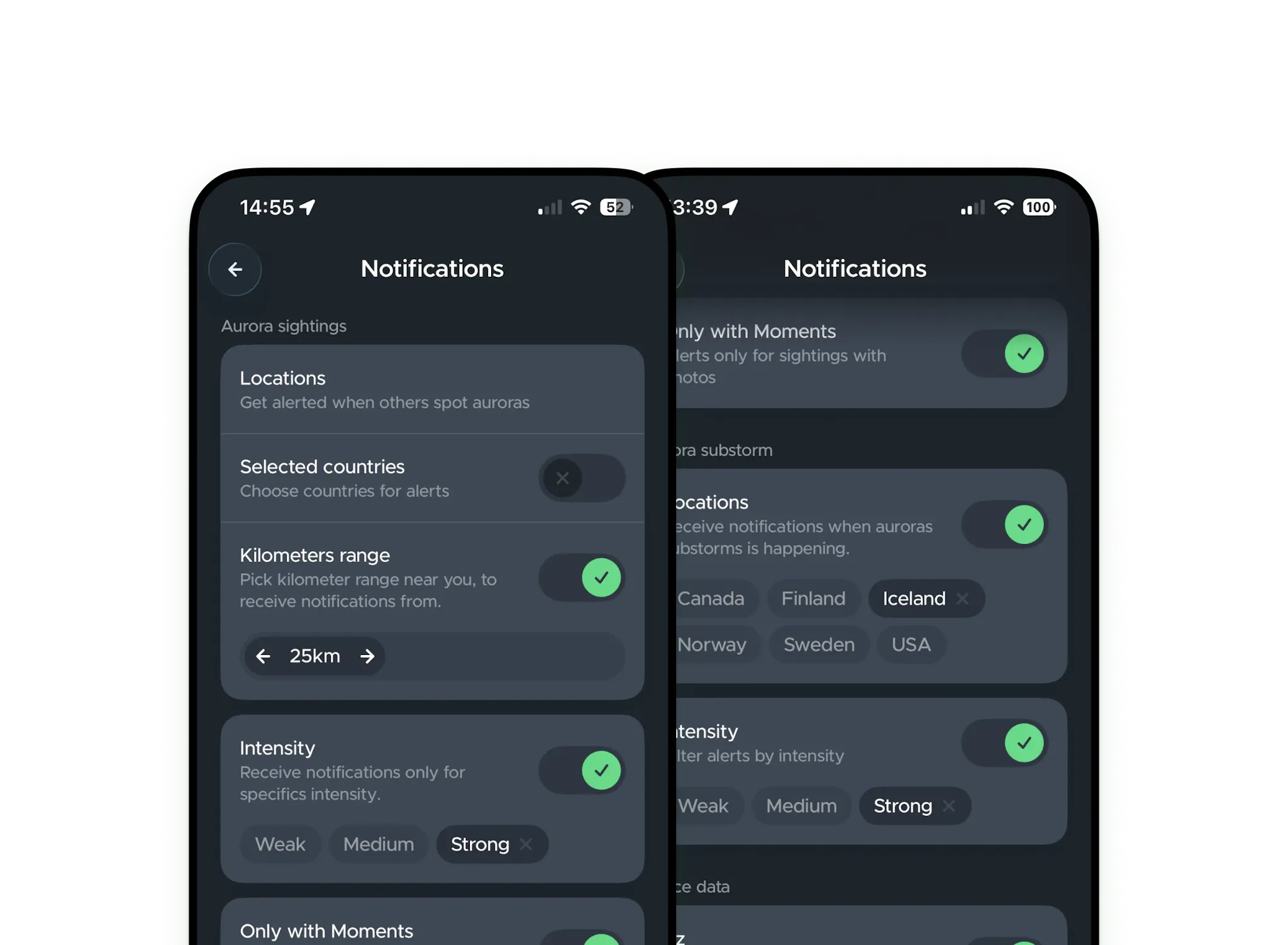 Aurora Alerts