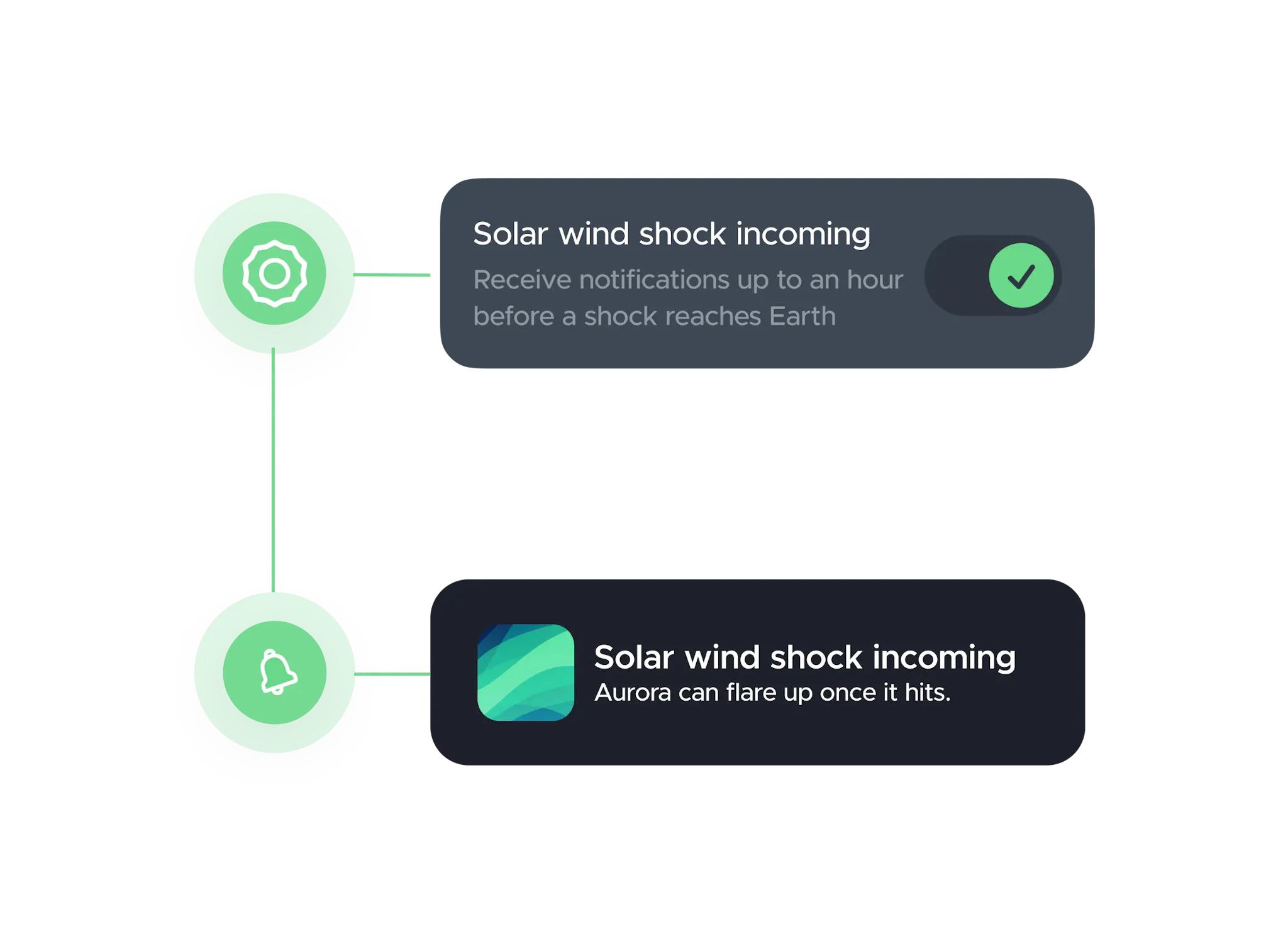 Solar Wind Shock (incoming)