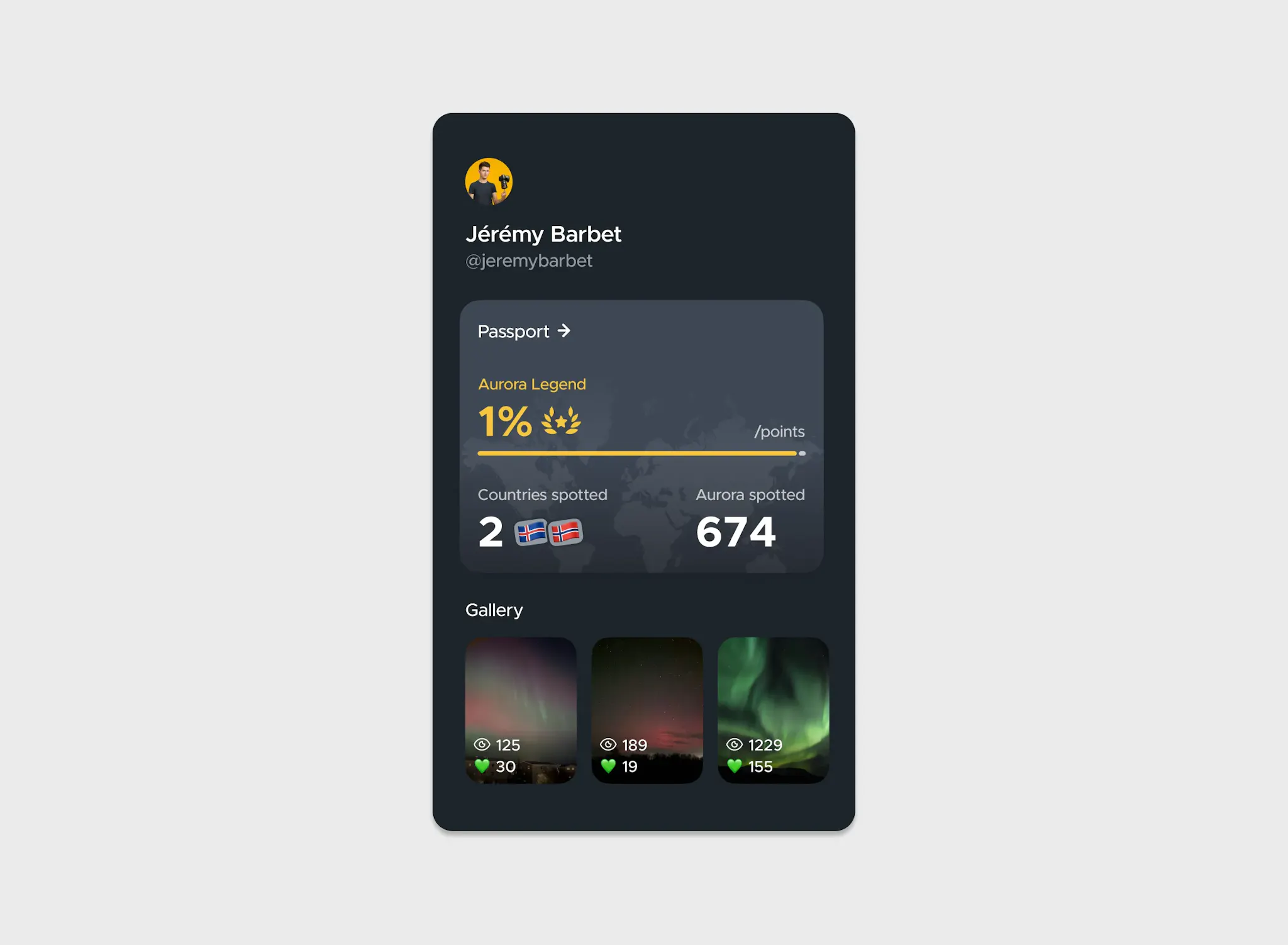 Social passport profiles
