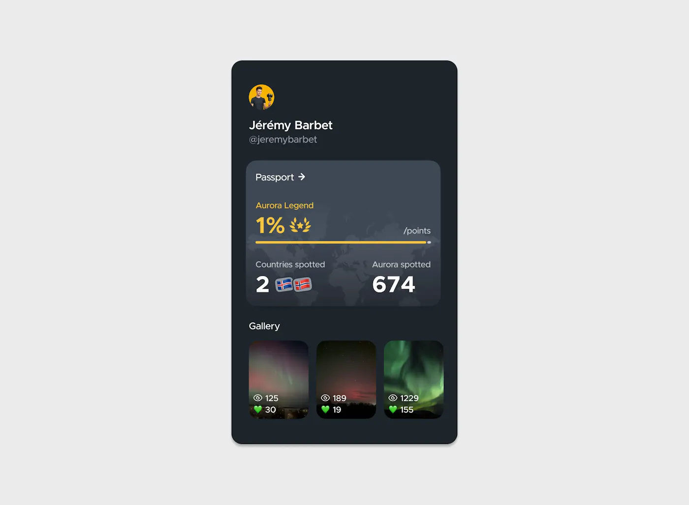 Social passport profiles