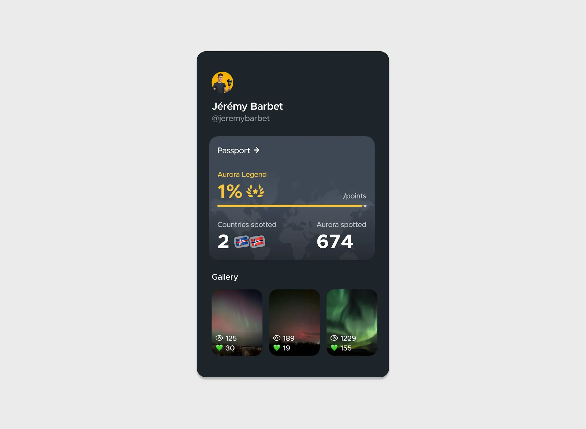 Social passport profiles