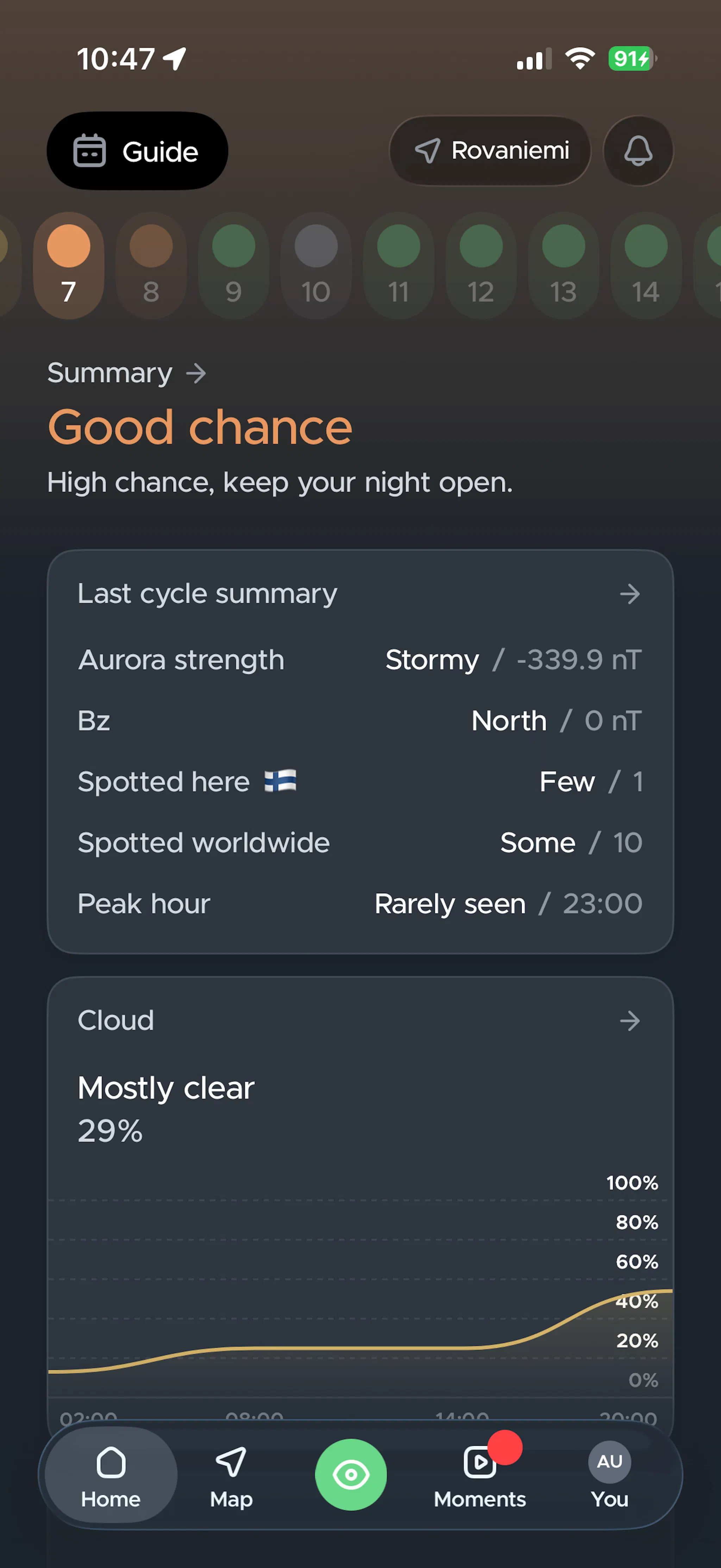 27-day guide
