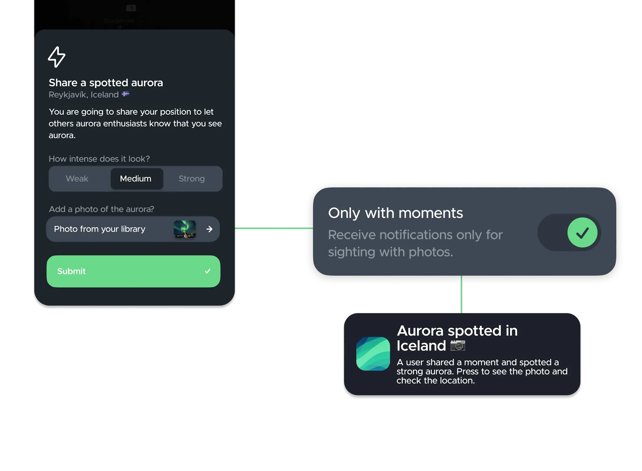 Photo only alerts (Moments)