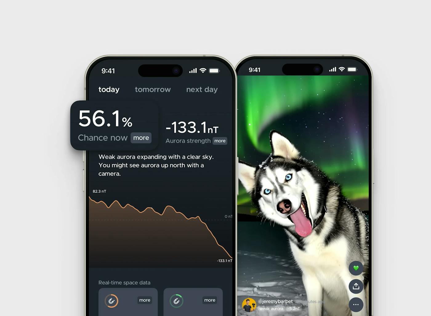 Aurora Forecast + Community = Hello Aurora