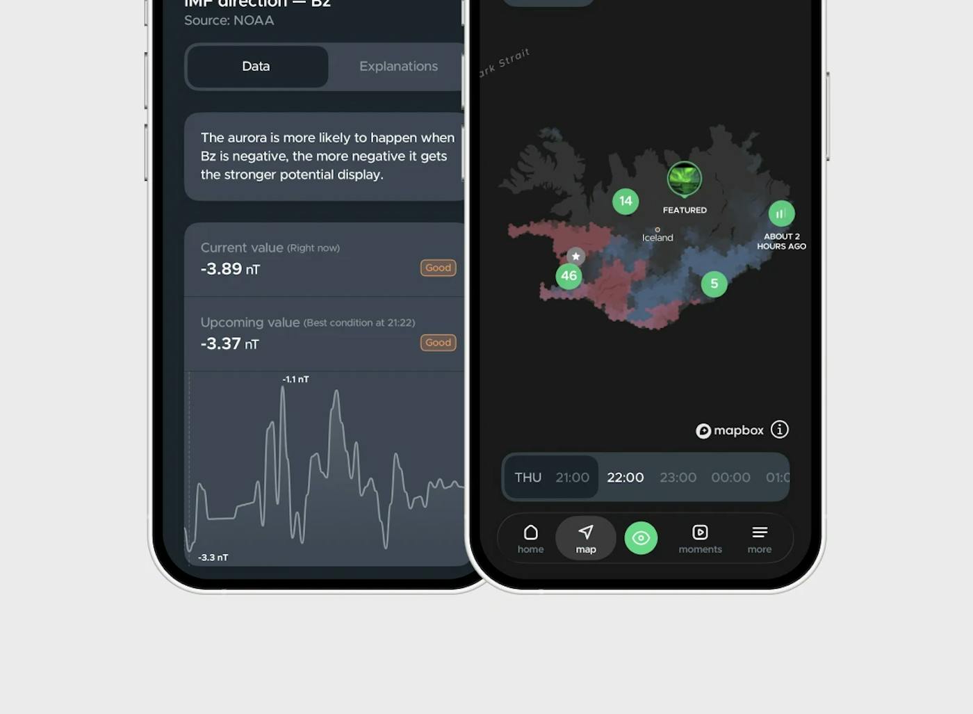 Used by experts but also for first-timer