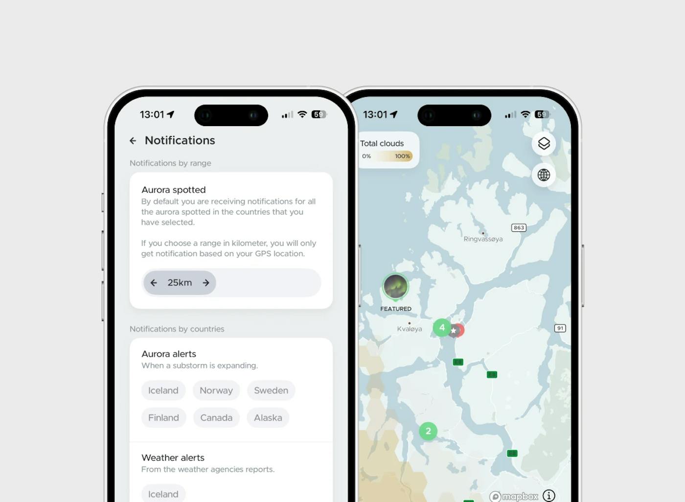 Personalized Notifications