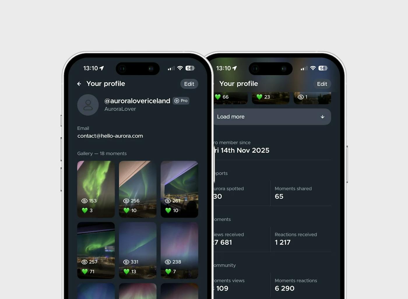 Track Your Aurora Success