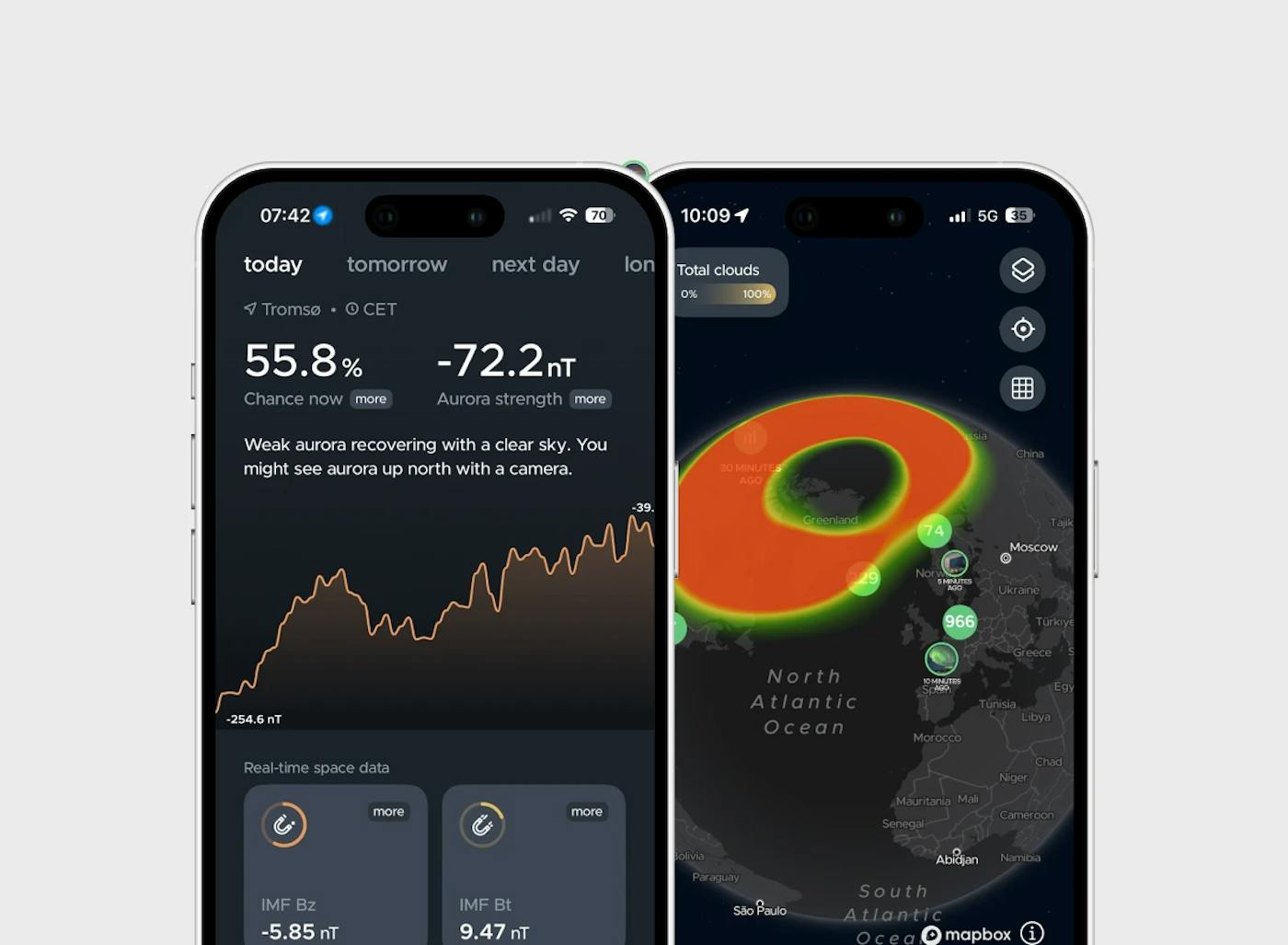 Aurora forecast + community = Hello Aurora