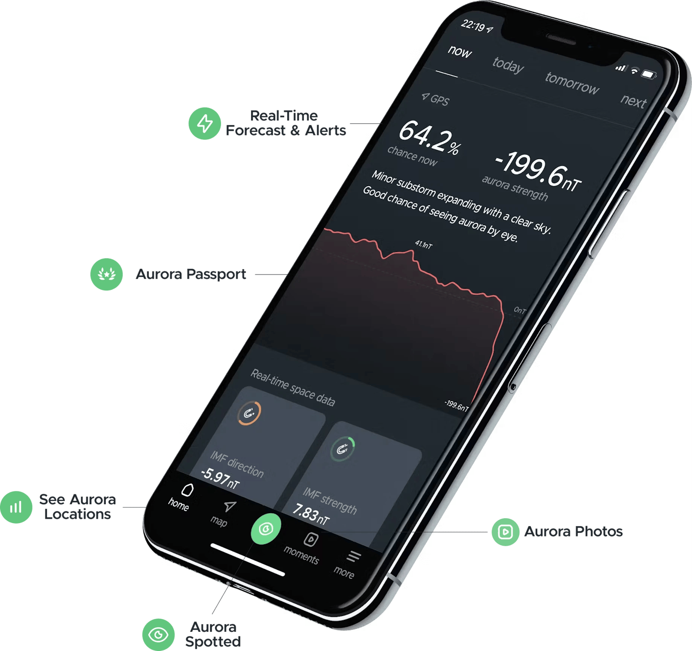 hello aurora interface within an iPhone