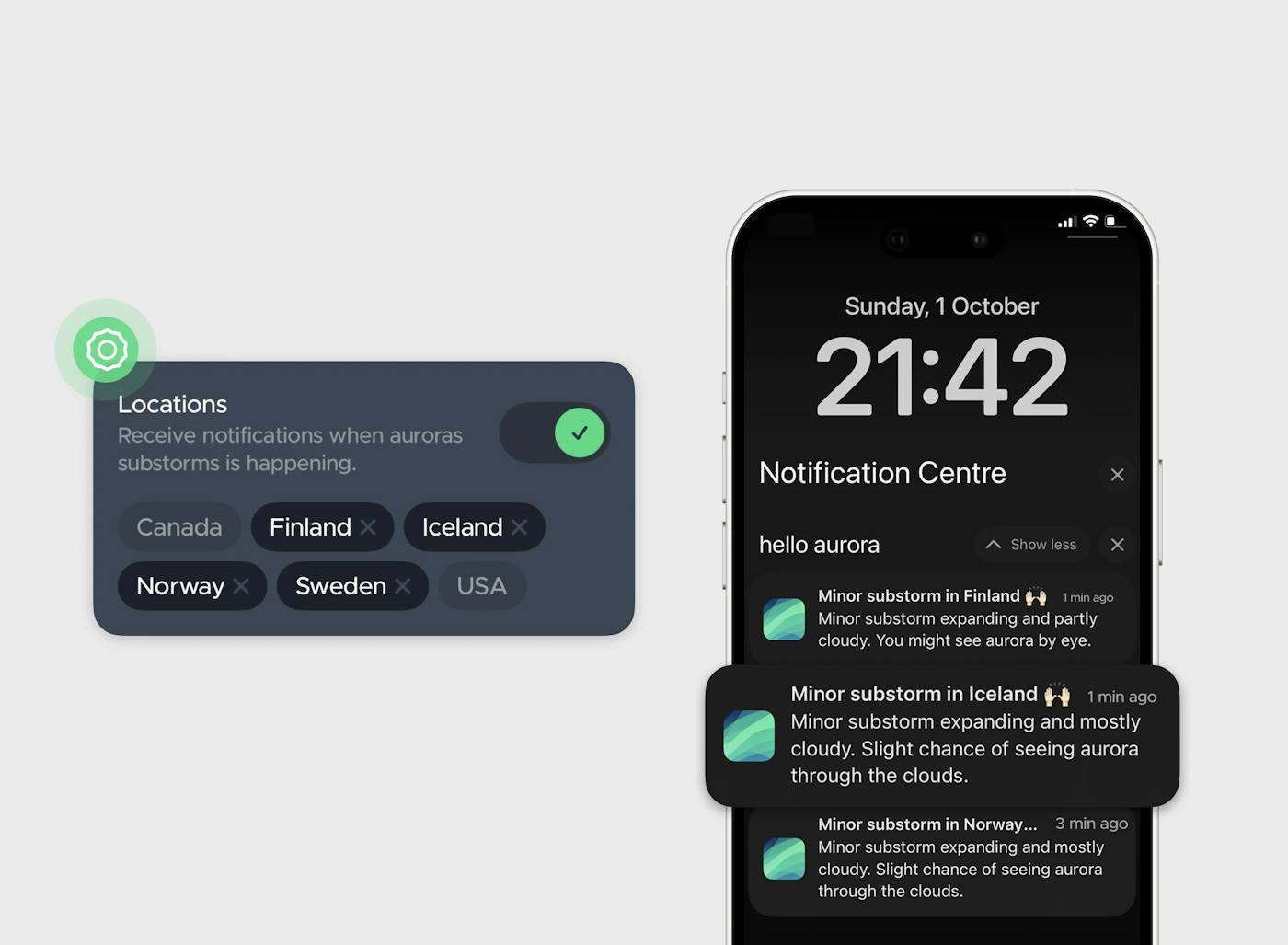 Substorm Notifications