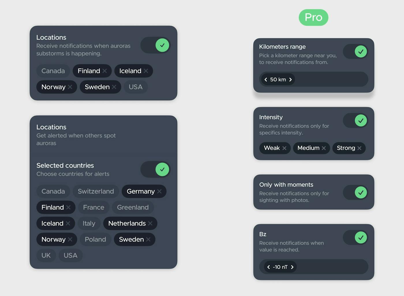 From instant alerts to verified  sighting