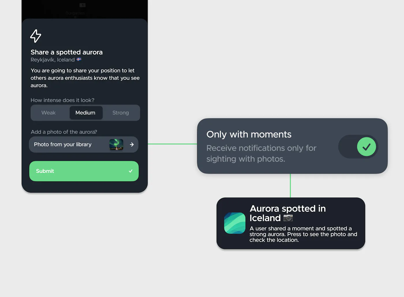 Photo only alerts (Moments)