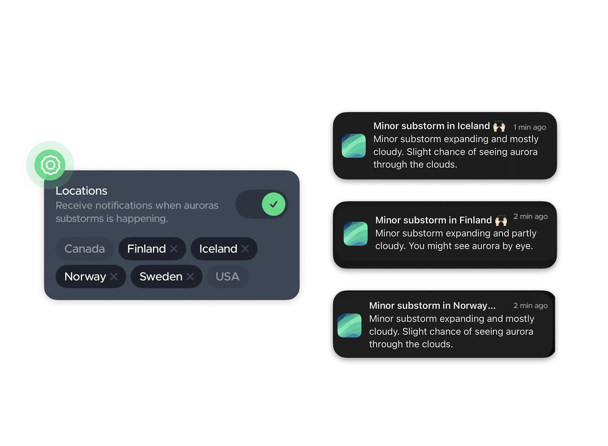 Substorm Notifications