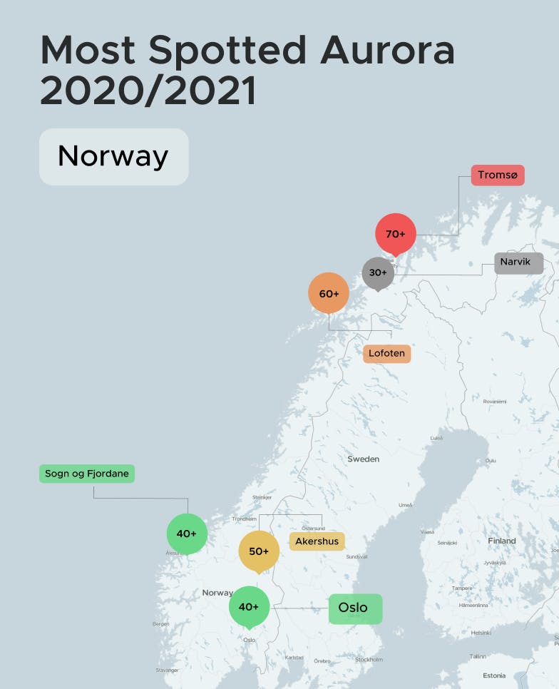 Northern Lights Location, Norway 2020/2021