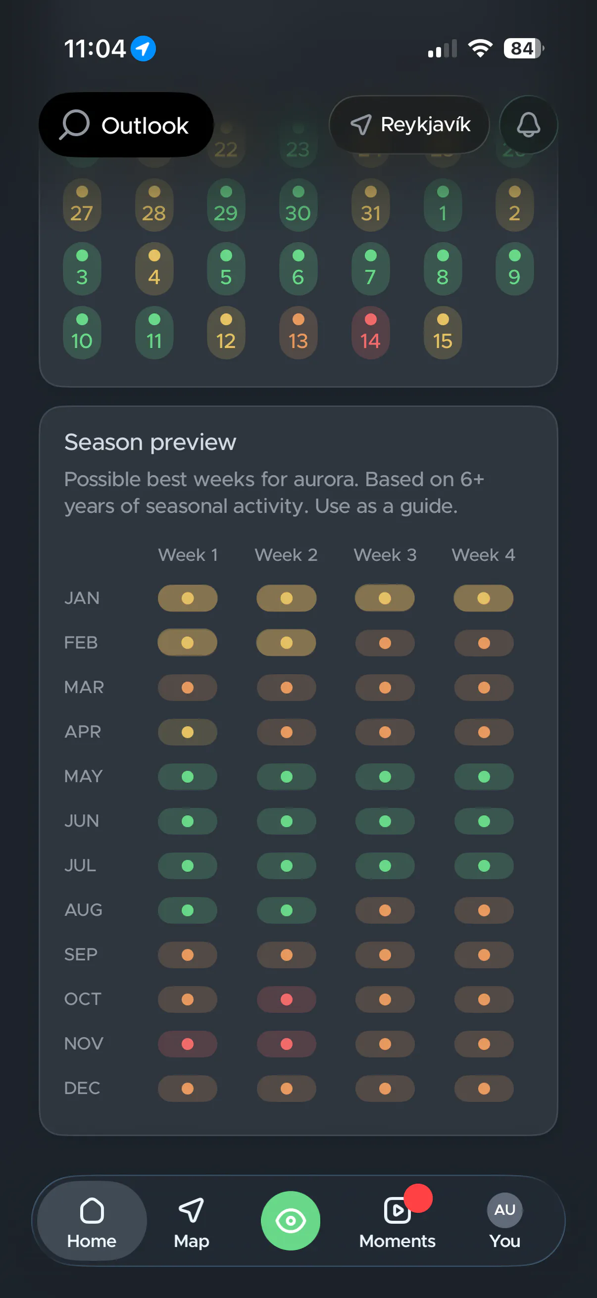 Seasonal outlook