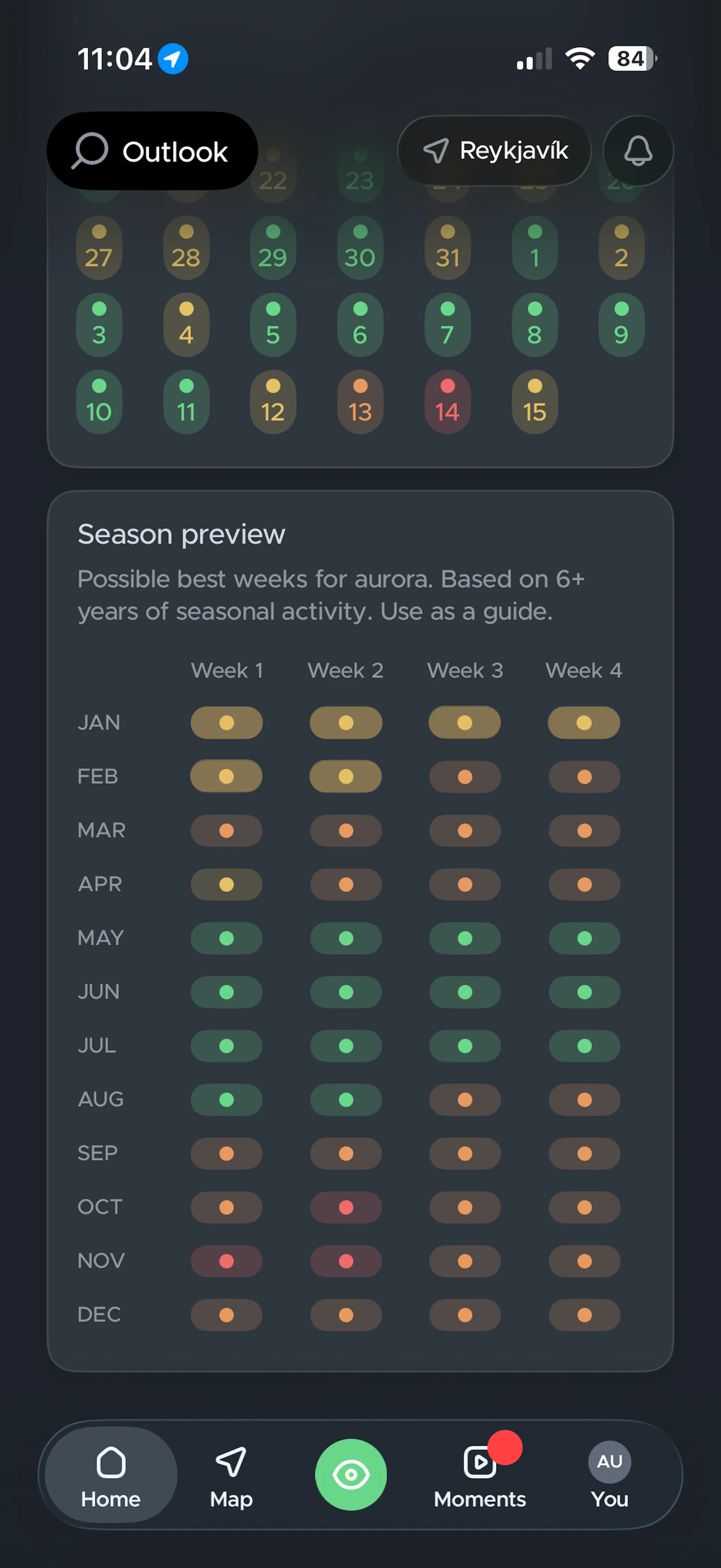 Seasonal outlook