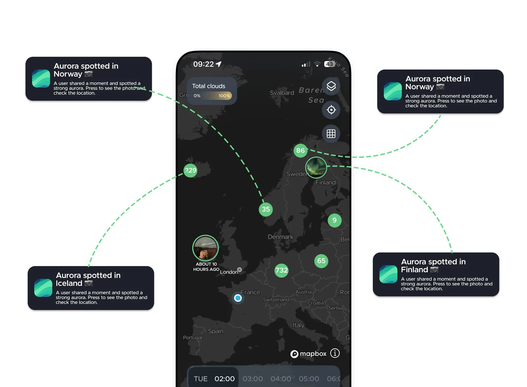Aurora Spotted Alerts