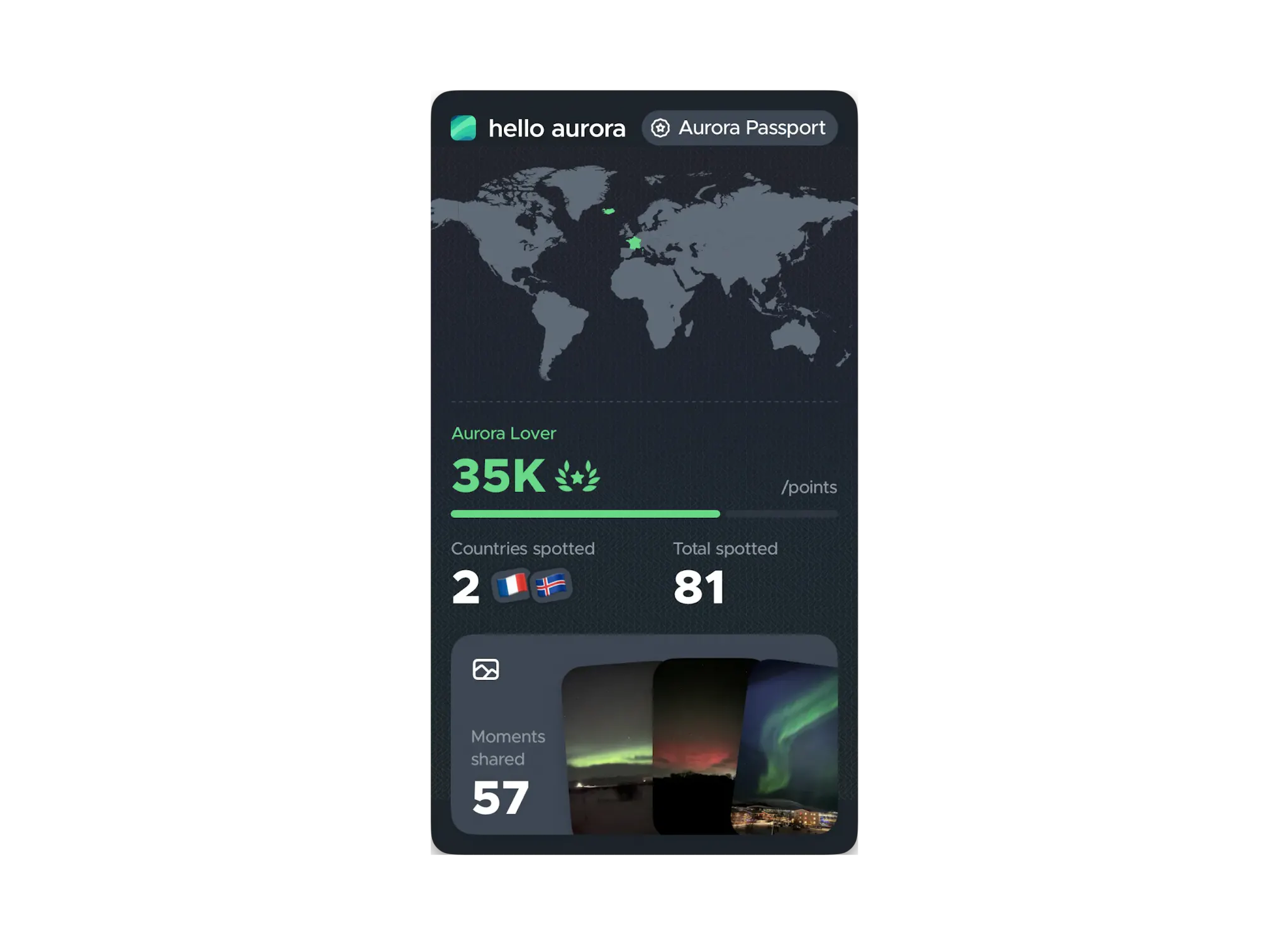 Share your passport