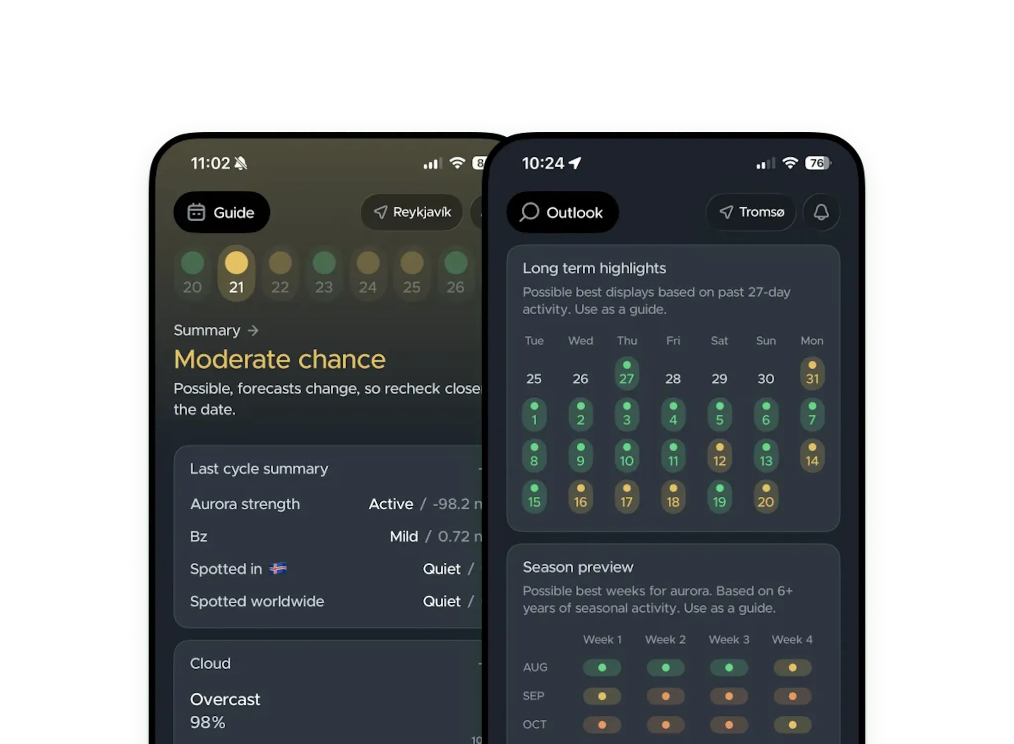 27-Day Guide and Seasonal Outlook