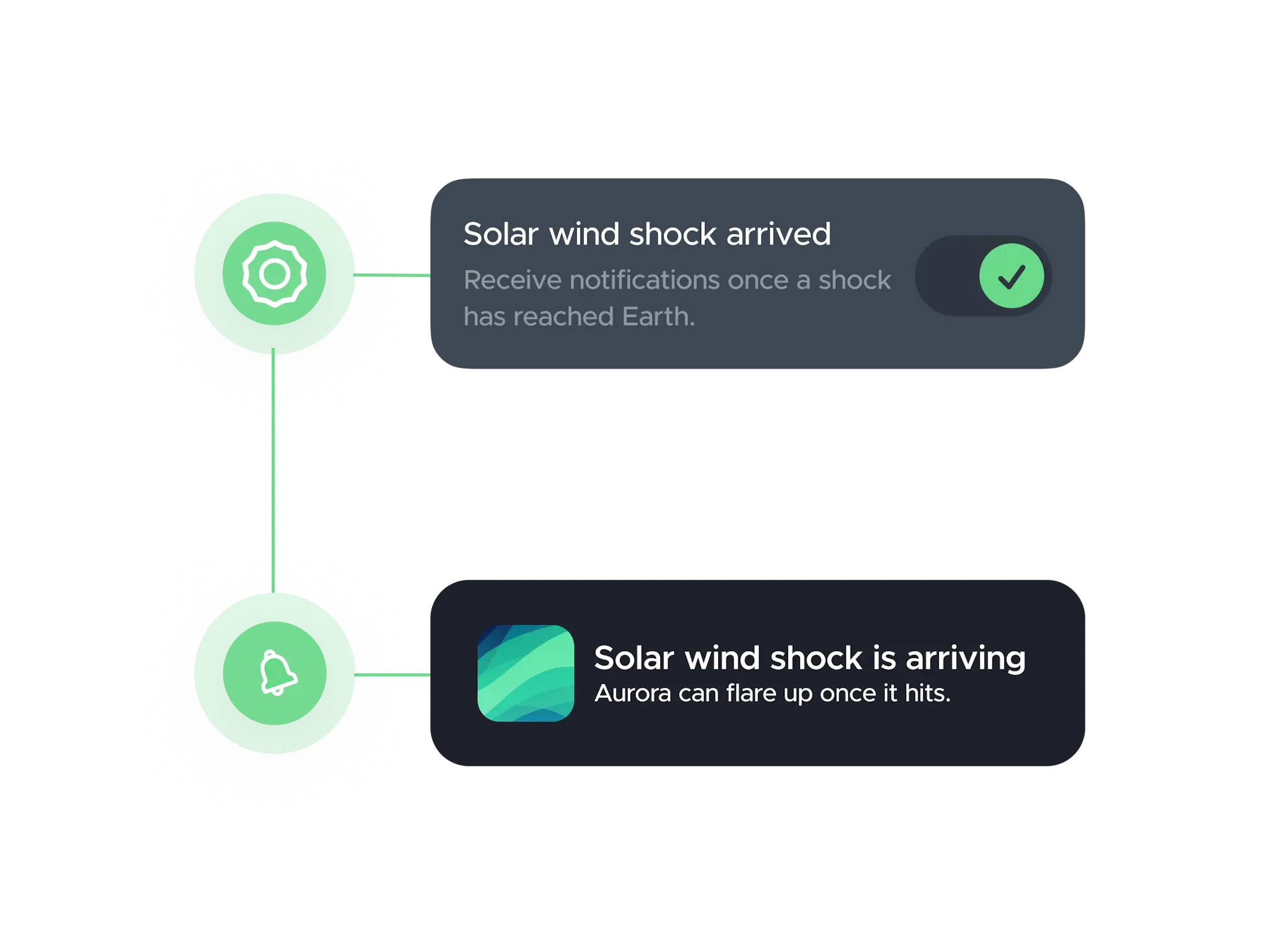 Solar Wind Shock (arrived)