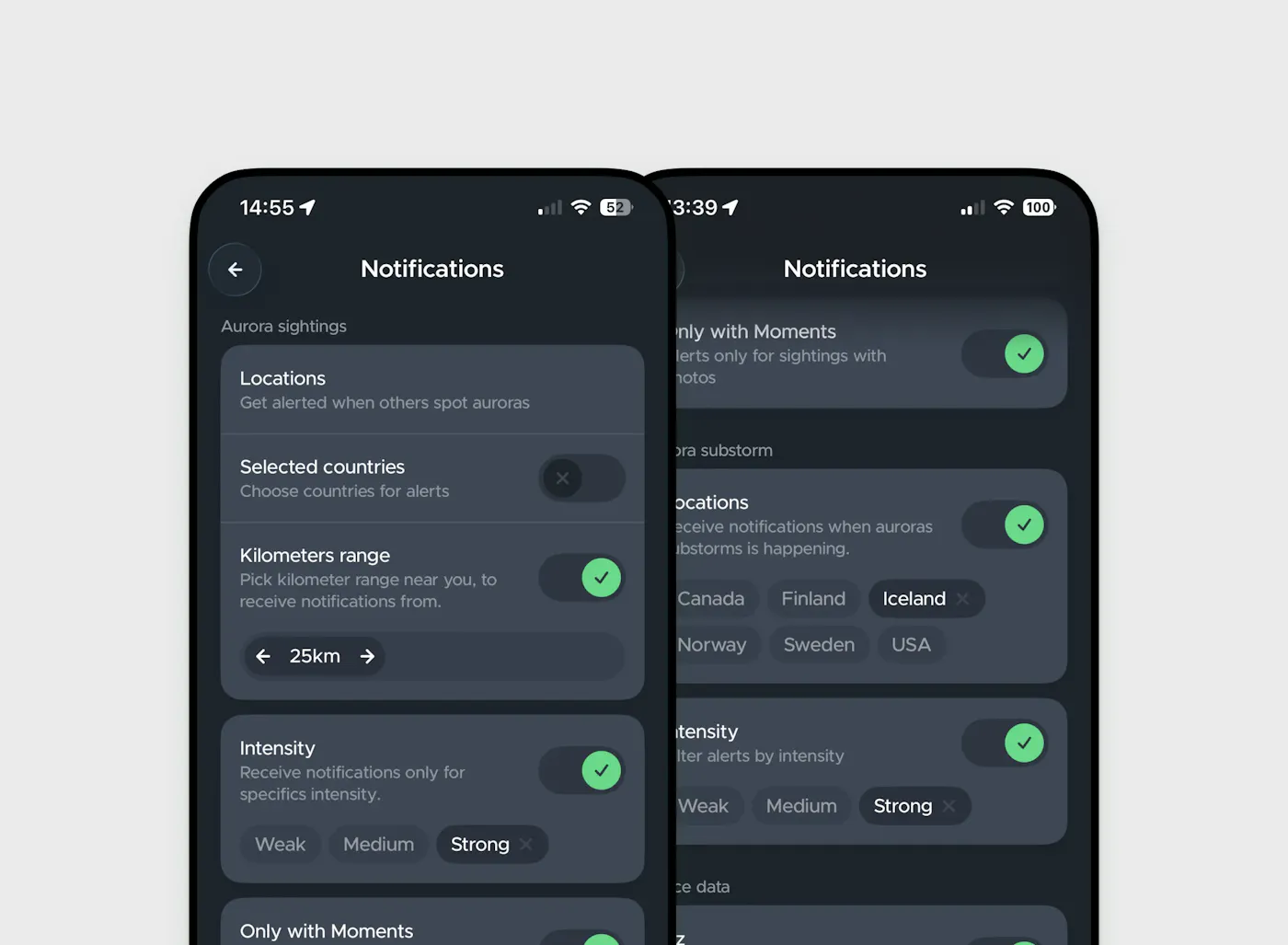 Aurora Alerts