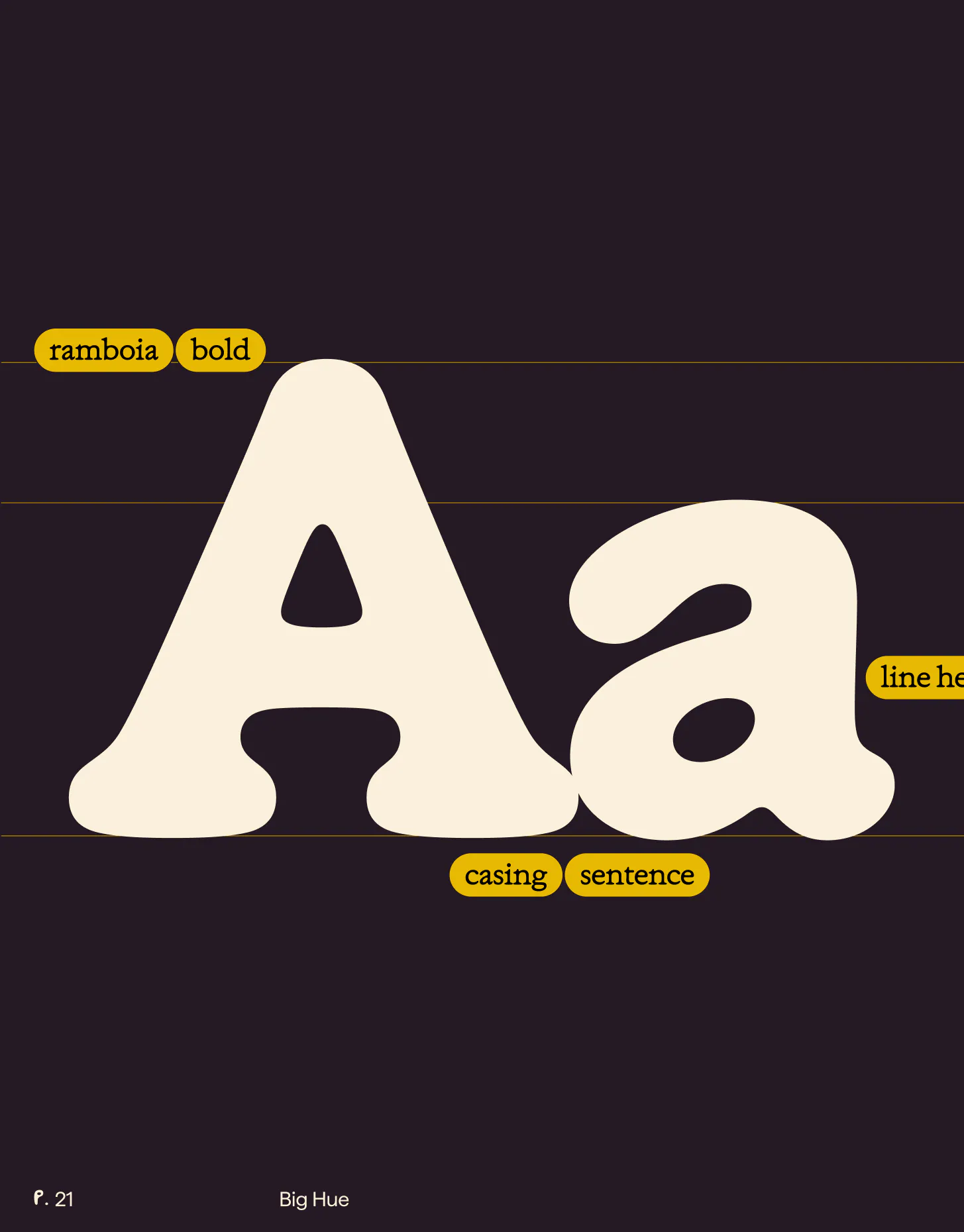a brand guidelines spread showing the Ramboia Bold typeface. large uppercase and lowercase "A" on dark purple with specs noting bold weight, -4% letter spacing, and sentence casing. 