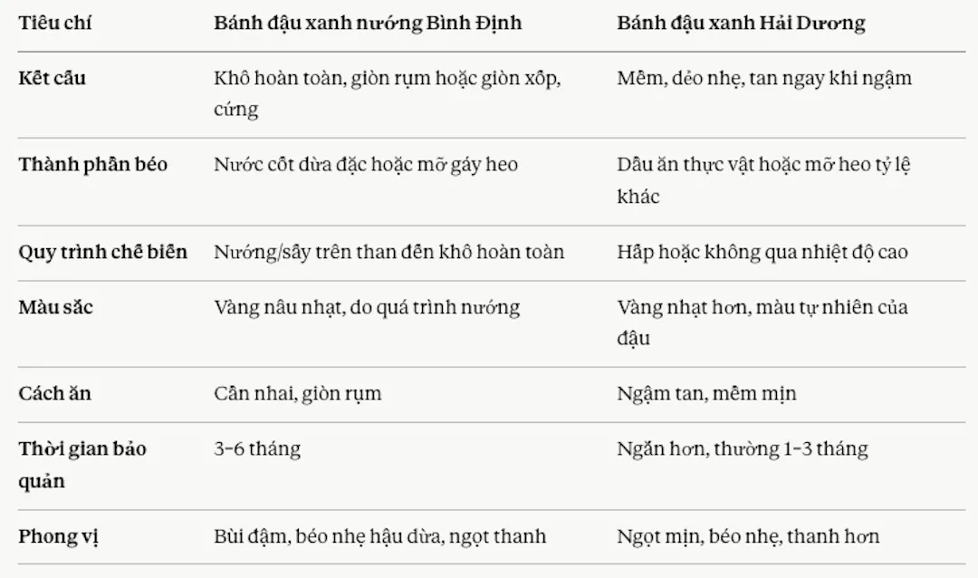 Ảnh từ Hello Hoài Nhơn