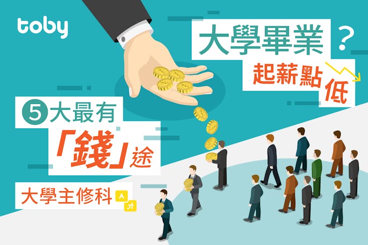 【大學畢業起薪點】2026 畢業生薪酬調查:大學起薪排名首5位!-banner