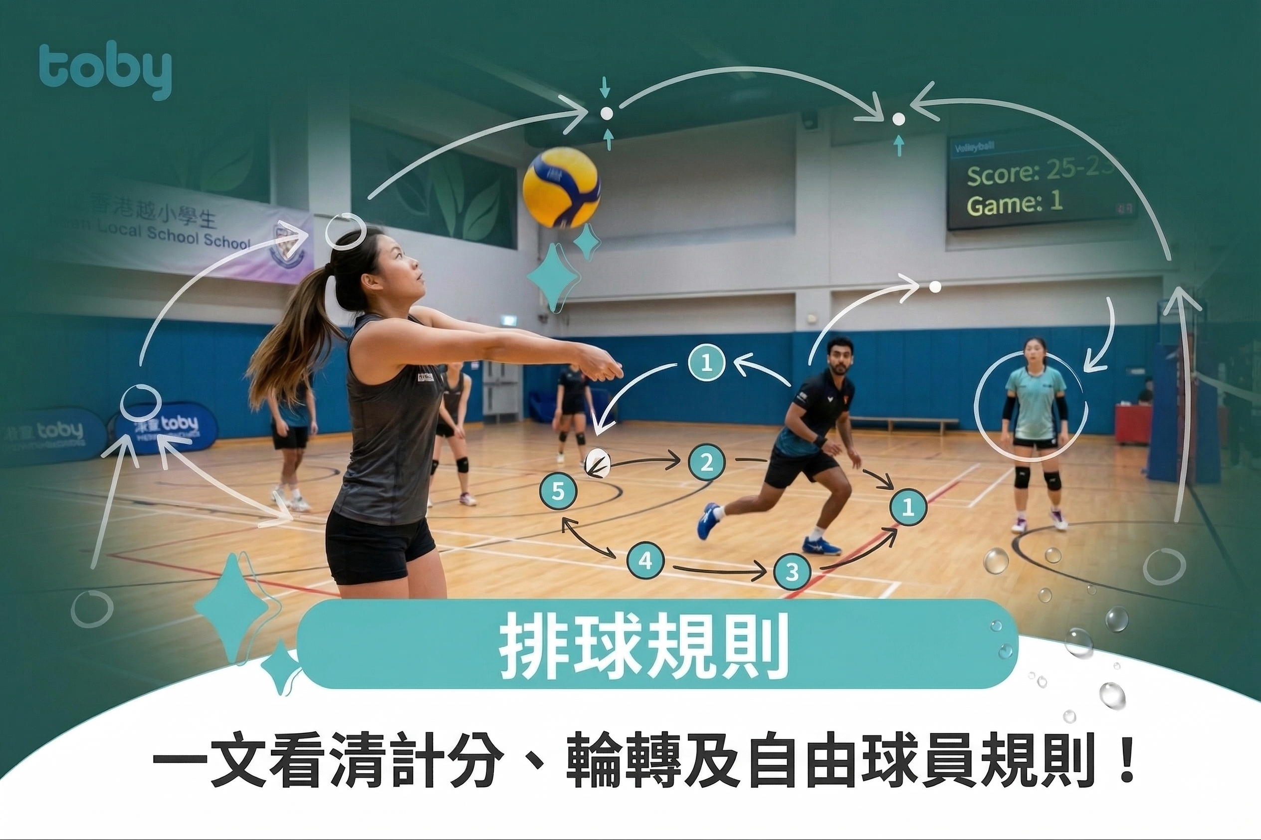 排球規則｜一文看清計分、輪轉及自由球員規則！-banner