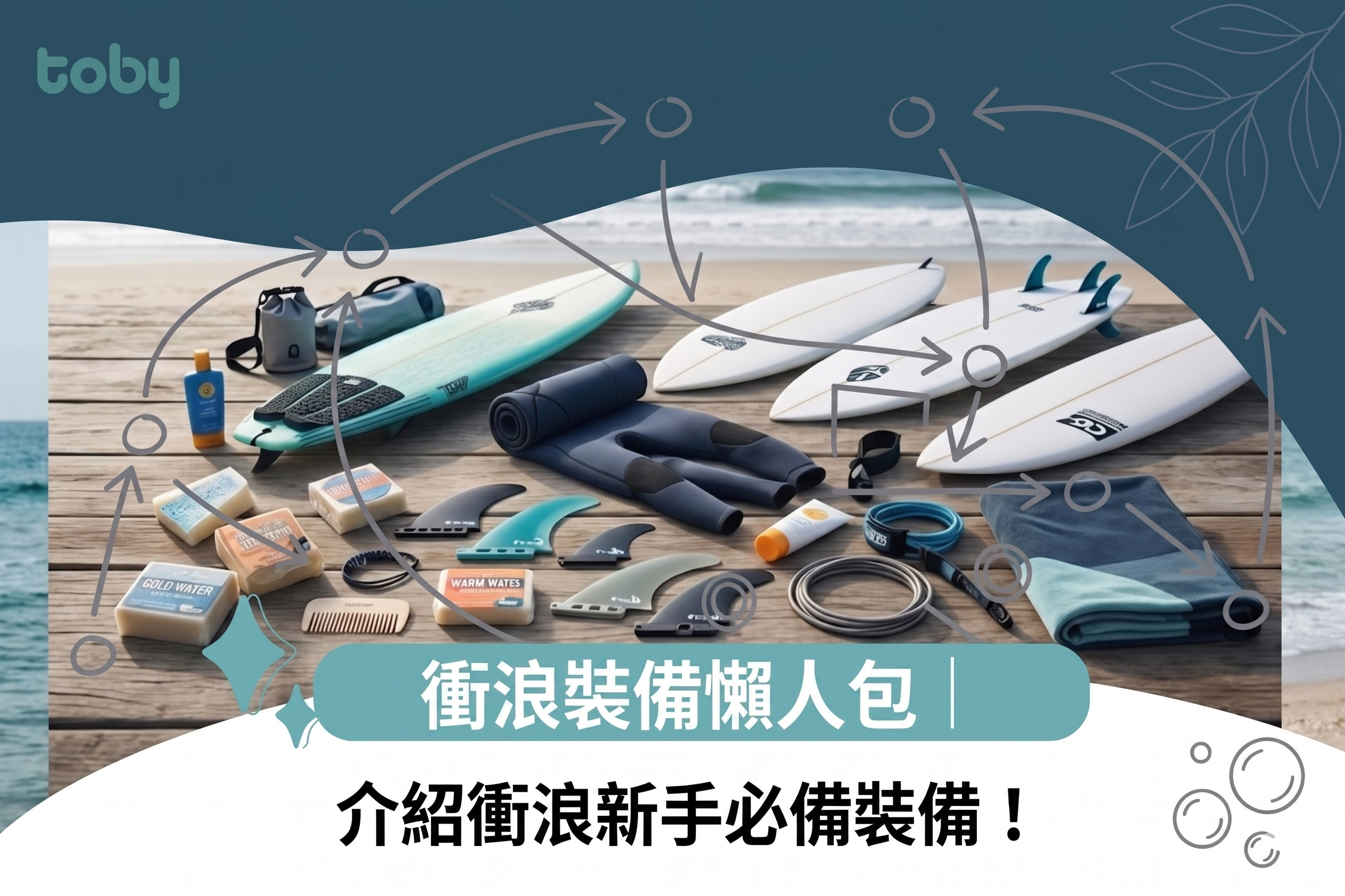 衝浪裝備懶人包｜介紹衝浪新手必備裝備！-banner