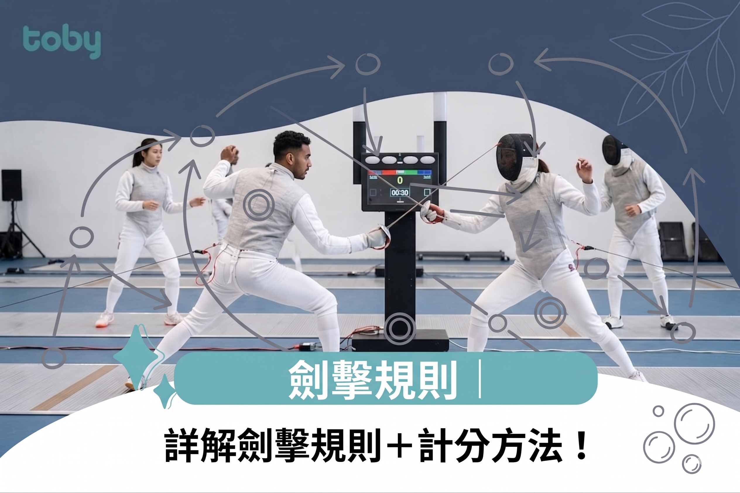 劍擊規則｜詳解劍擊規則＋計分方法！-banner