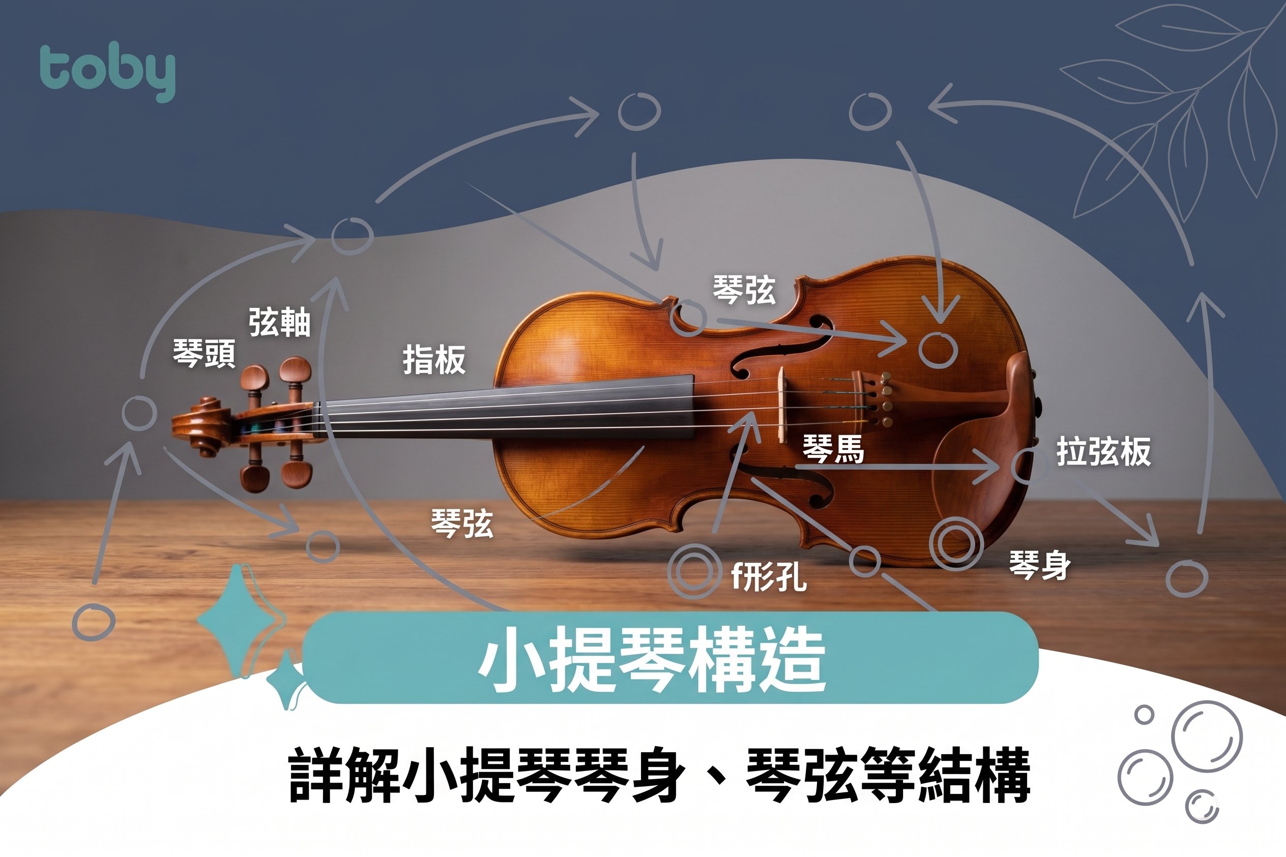 小提琴構造｜詳解小提琴琴身、琴弦等結構 ＋選購貼士！-banner