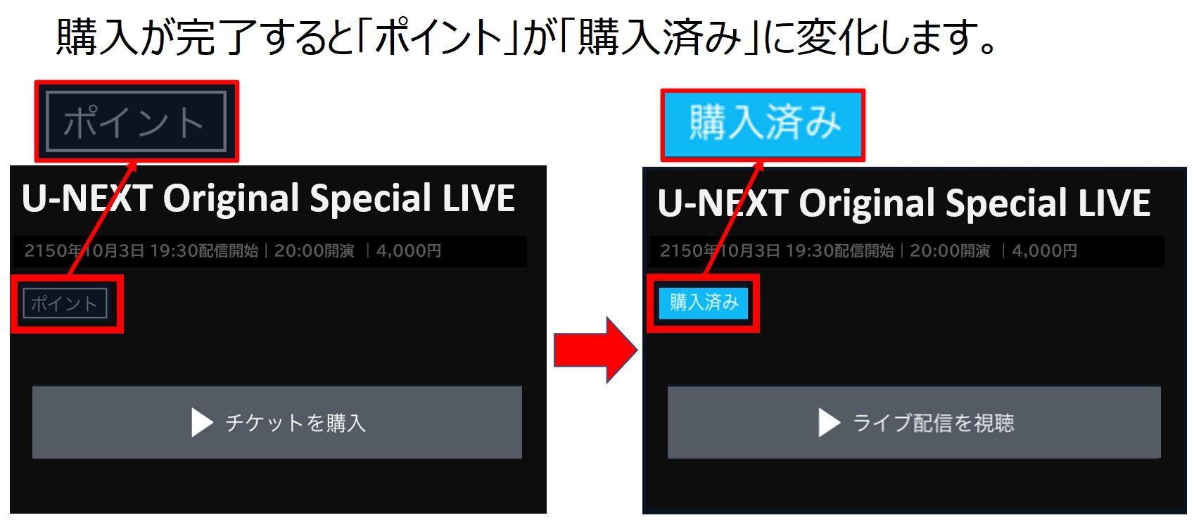 ライブ配信チケットの購入ができているか確認したい | U-NEXT