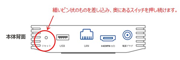 U-NEXT TVが停止しました」と表示され再生できない - よくある U-NEXT TVが停止しました」と表示され再生できない - よくある
