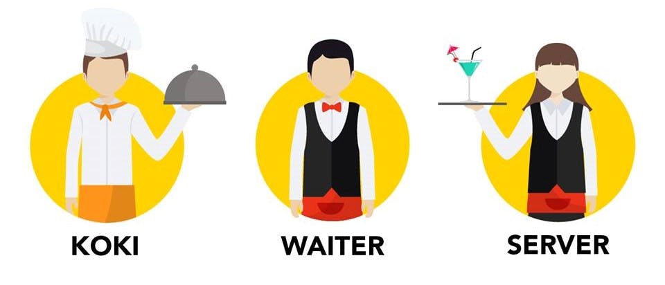 4 Pekerjaan Part Time Untuk Mahasiswa Workmate