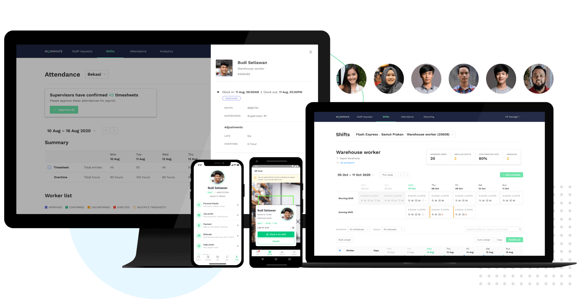 Workforce Management Software Solutions