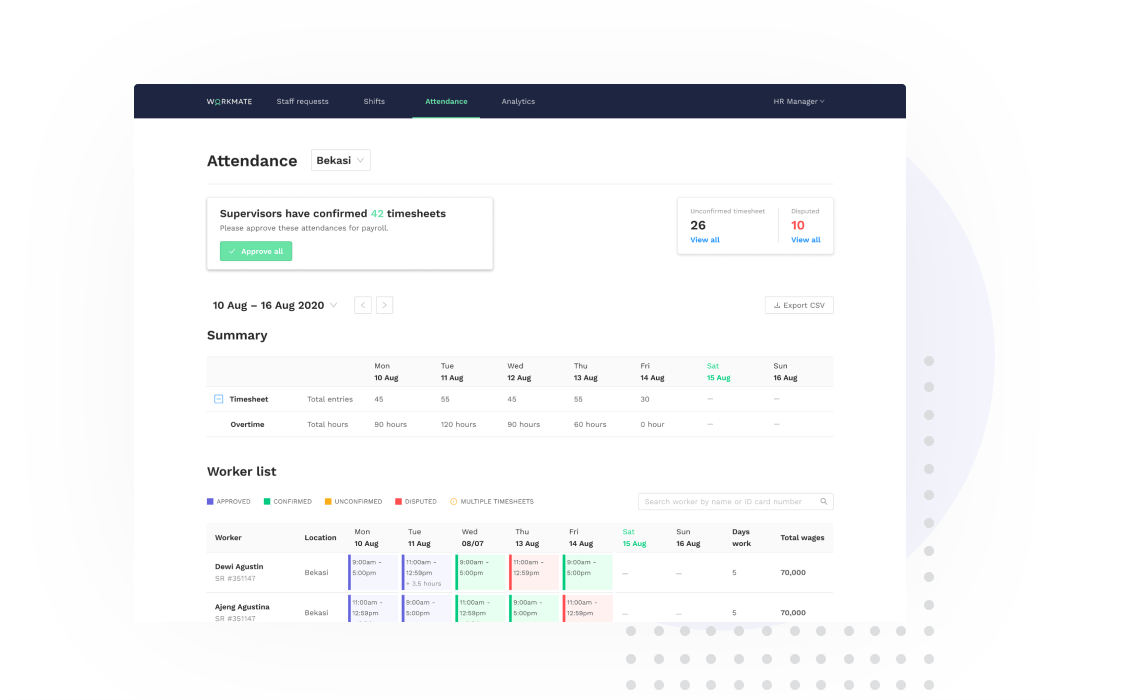 Attendance dashboard
