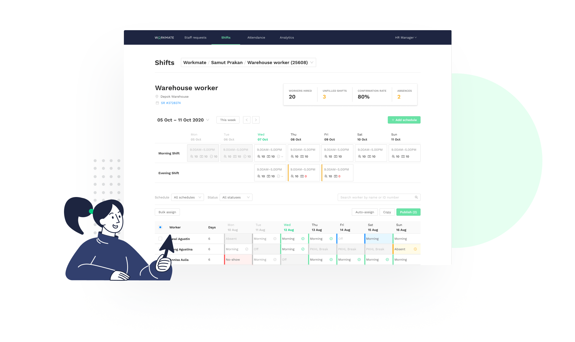 Workmate shift management system