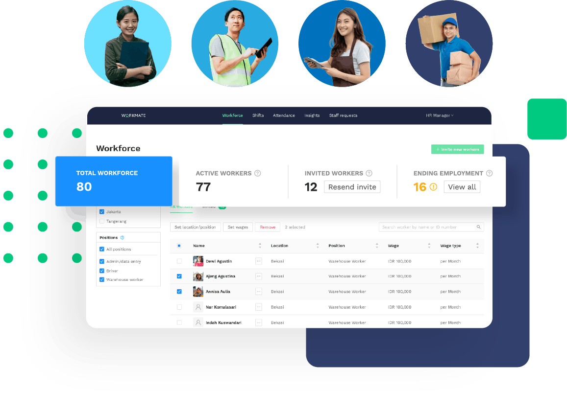 platform manajemen pekerja Workmate