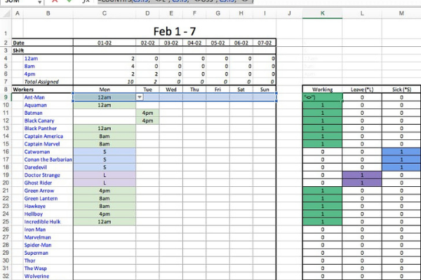 Cara Nak Buat Jadwal Kerja Shift - DannykruwLeach