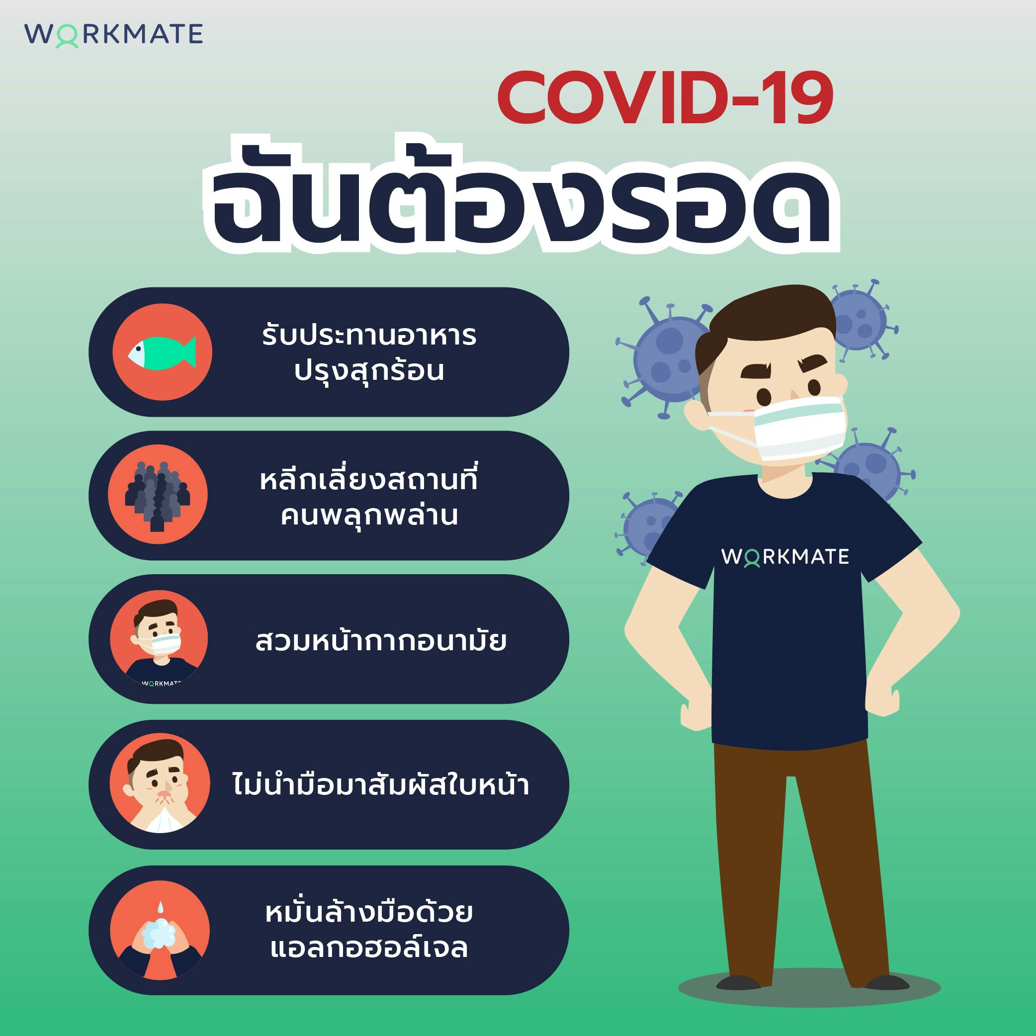 à¸£à¸§à¸¡à¸ª à¸‡à¸— à¸• à¸­à¸‡à¸£ à¸ª Covid 19 Workmate