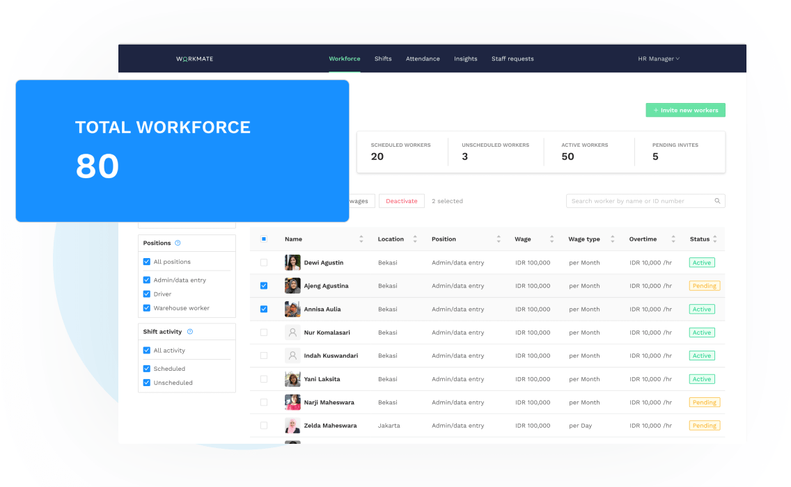 Worker management