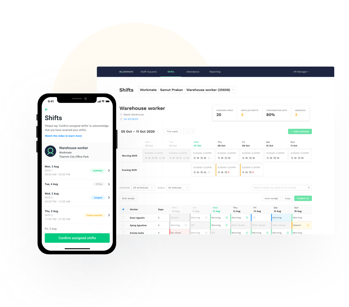 Shift Scheduling Software