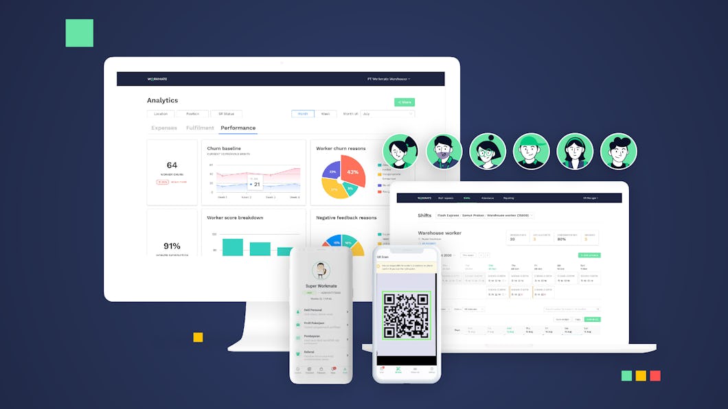 Workforce Management Platform - Workmate Explainer Video