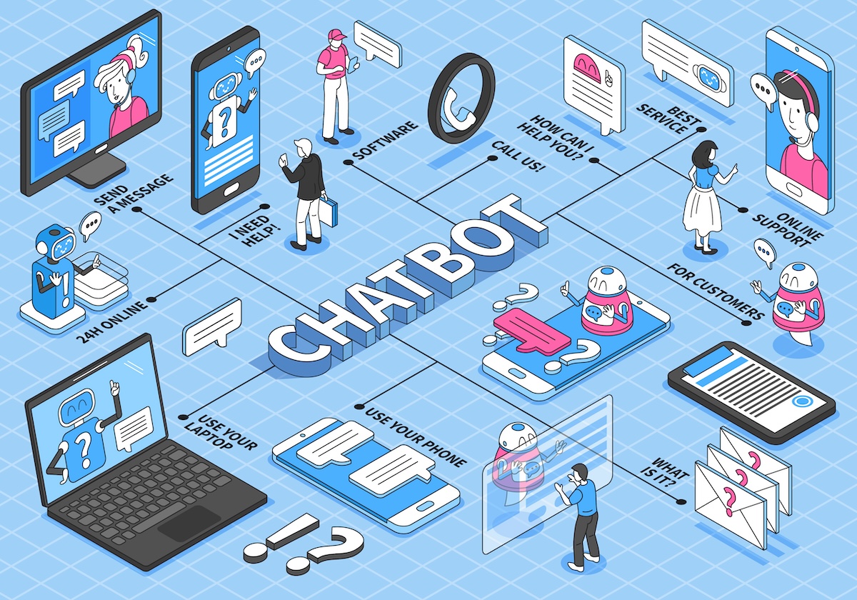 chatbot-ai